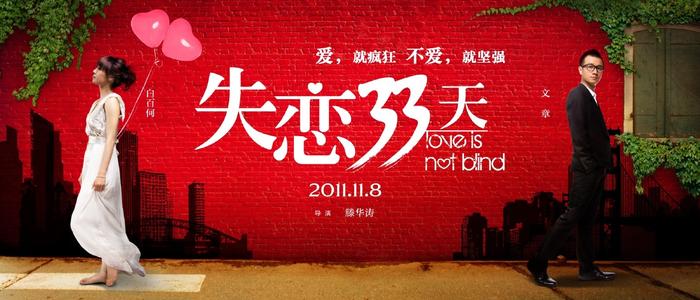 普兹茅斯大学 Diploma in Environmental Science
